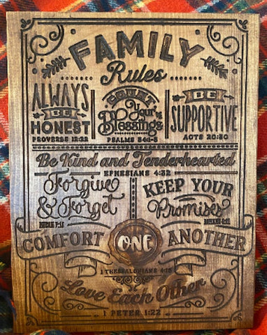 Family Rules With Scripture